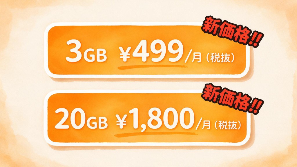 価格表